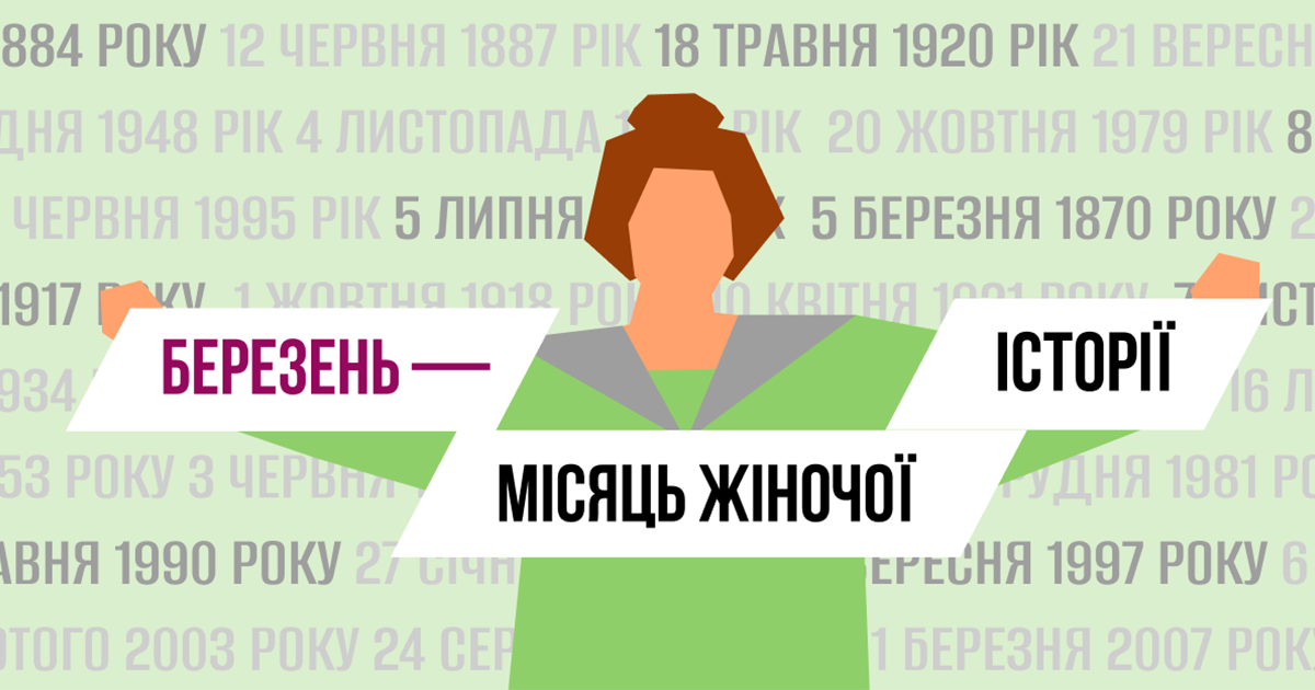 Місяць жіночої історії – 2025